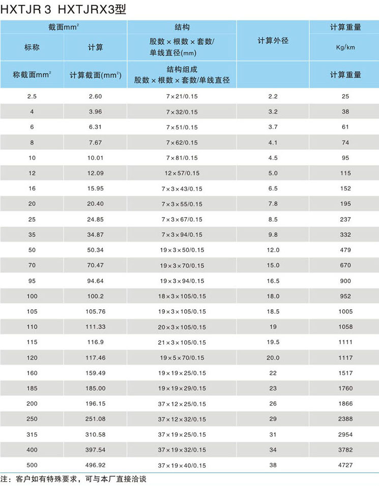赏金船长(中国)官方网站