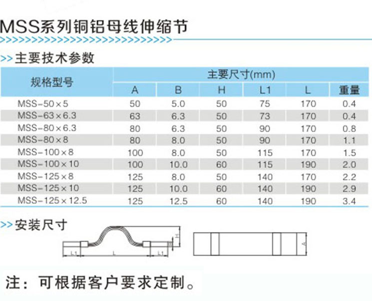 赏金船长(中国)官方网站