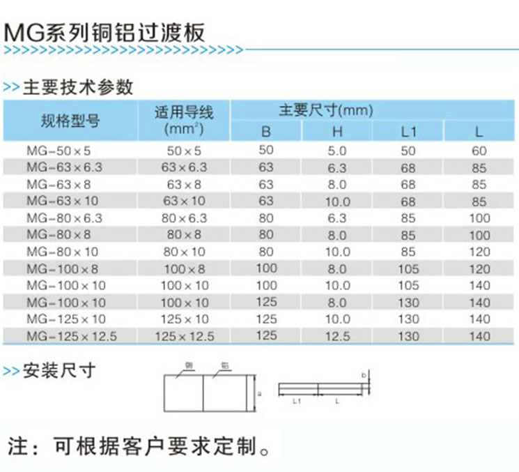 赏金船长(中国)官方网站