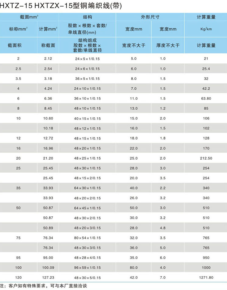 赏金船长(中国)官方网站